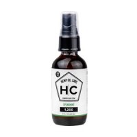 CBD Oil Spray Spearmint